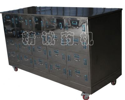 点击查看详细信息<br>标题：中药调剂台 阅读次数：6210